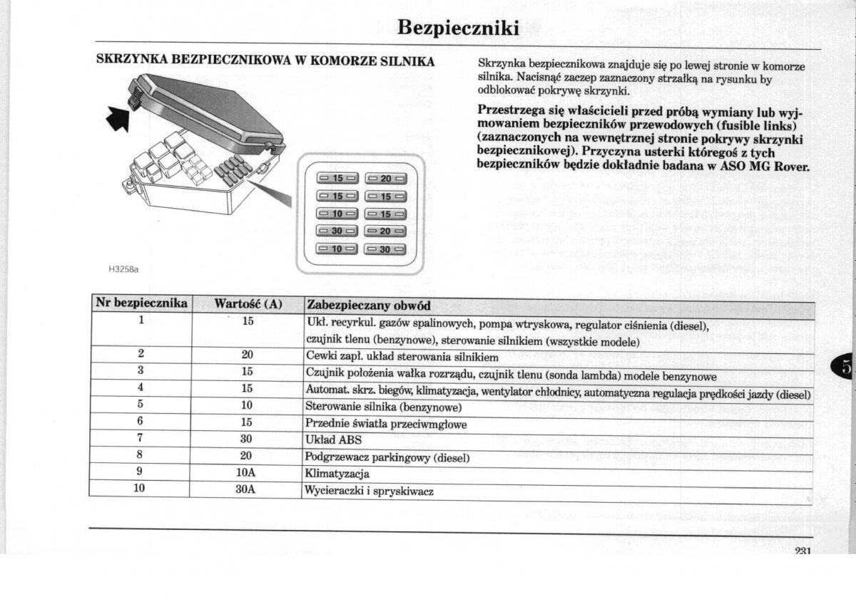 Rover 75 instrukcja obslugi / page 231