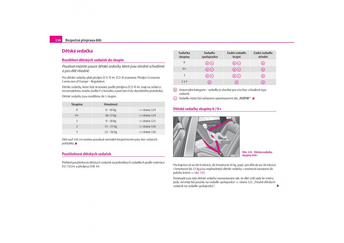 Skoda Octavia I 1 navod k obsludze / page 125