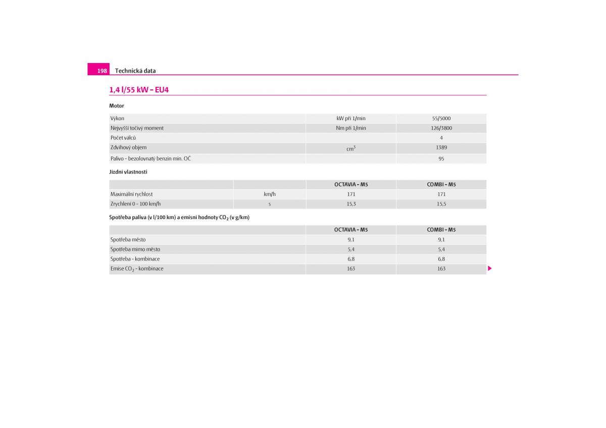 Skoda Octavia I 1 navod k obsludze / page 199