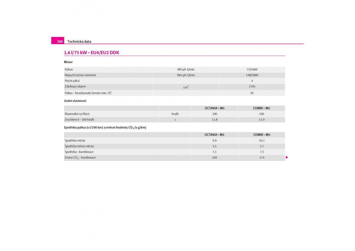 Skoda Octavia I 1 navod k obsludze / page 201