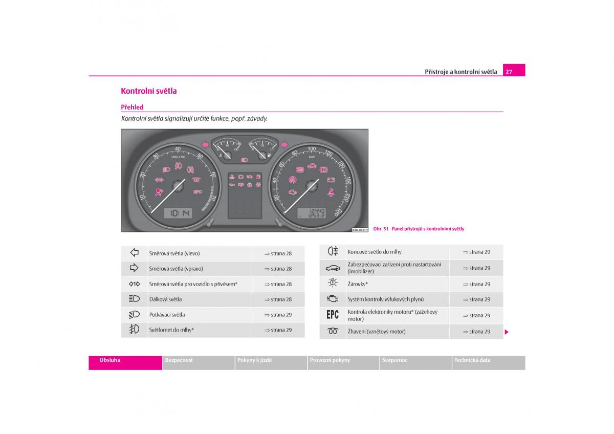 Skoda Octavia I 1 navod k obsludze / page 28