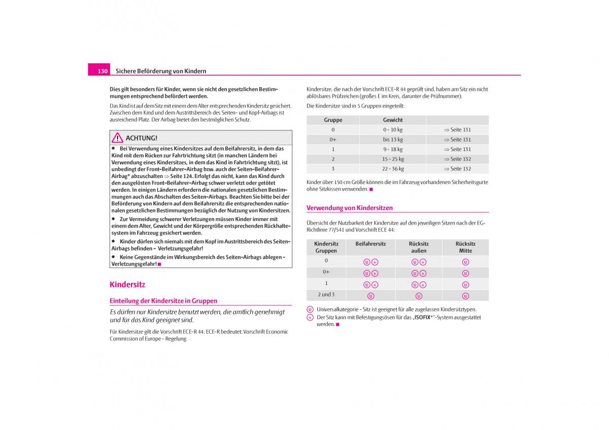 Skoda Octavia I 1 Handbuch / page 131