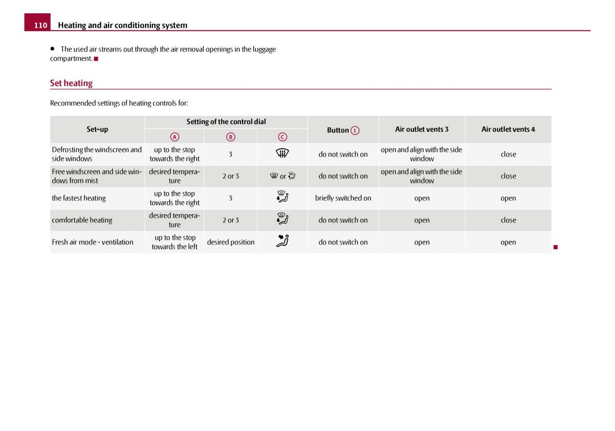 Skoda Octavia I 1 owners manual / page 111