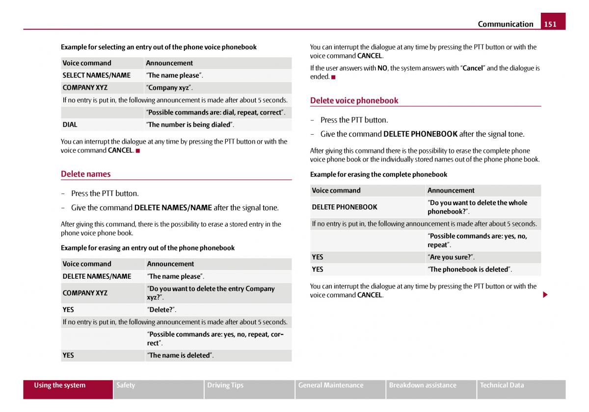 Skoda Octavia I 1 owners manual / page 152