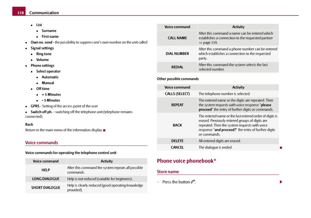 Skoda Octavia I 1 owners manual / page 159