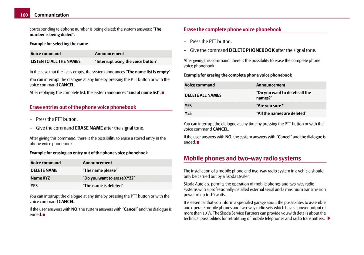 Skoda Octavia I 1 owners manual / page 161