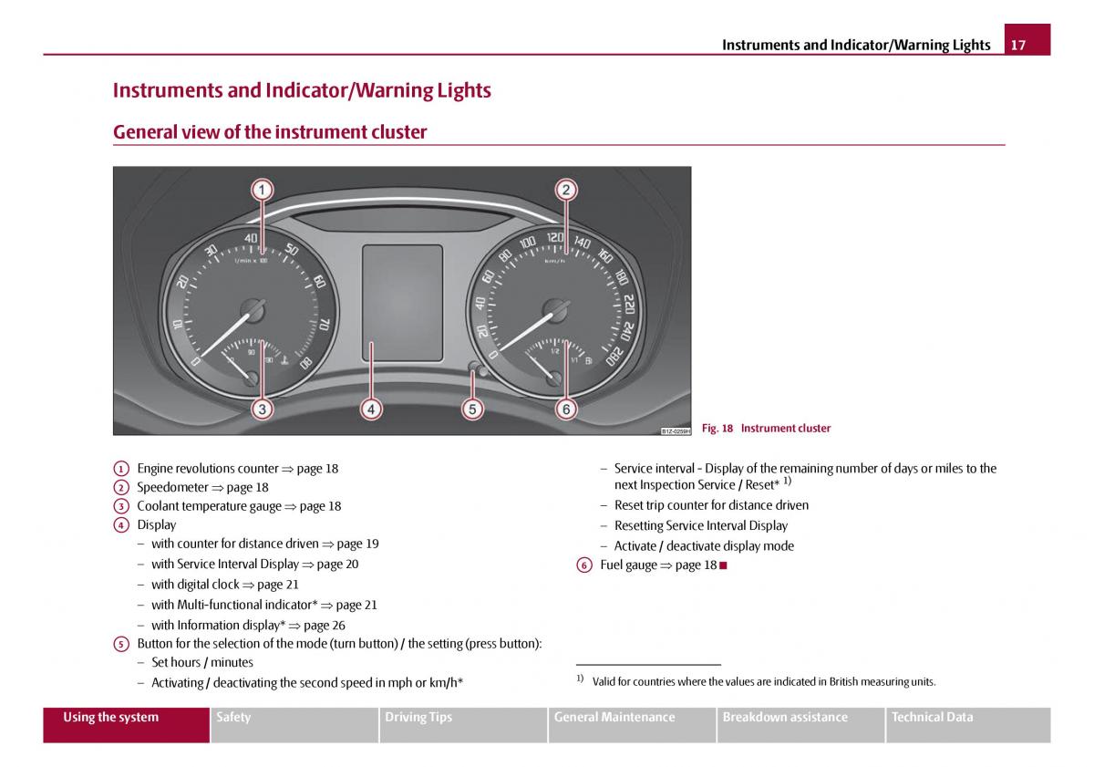 Skoda Octavia I 1 owners manual / page 18