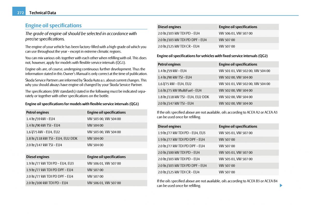 Skoda Octavia I 1 owners manual / page 273