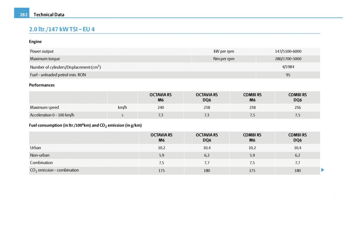 Skoda Octavia I 1 owners manual / page 283