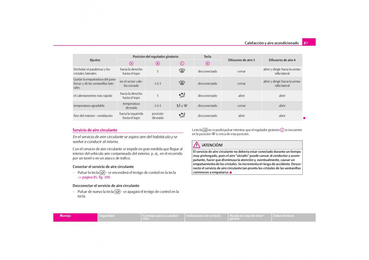 Skoda Octavia I 1 manual del propietario / page 88