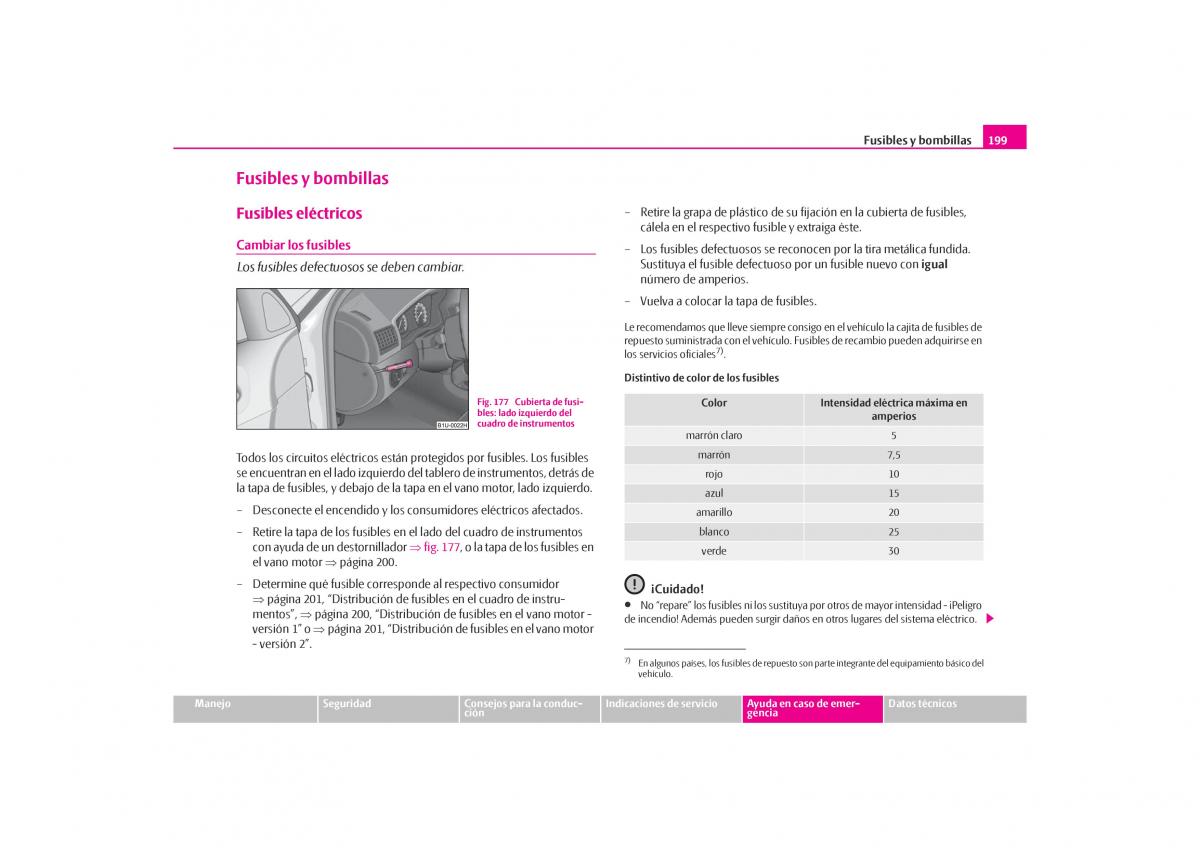 Skoda Octavia I 1 manual del propietario / page 200