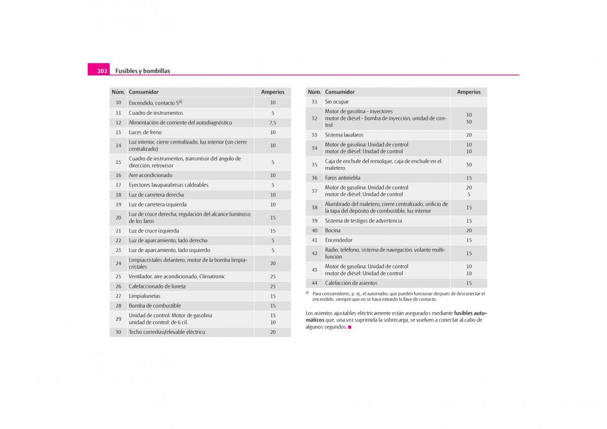 Skoda Octavia I 1 manual del propietario / page 203