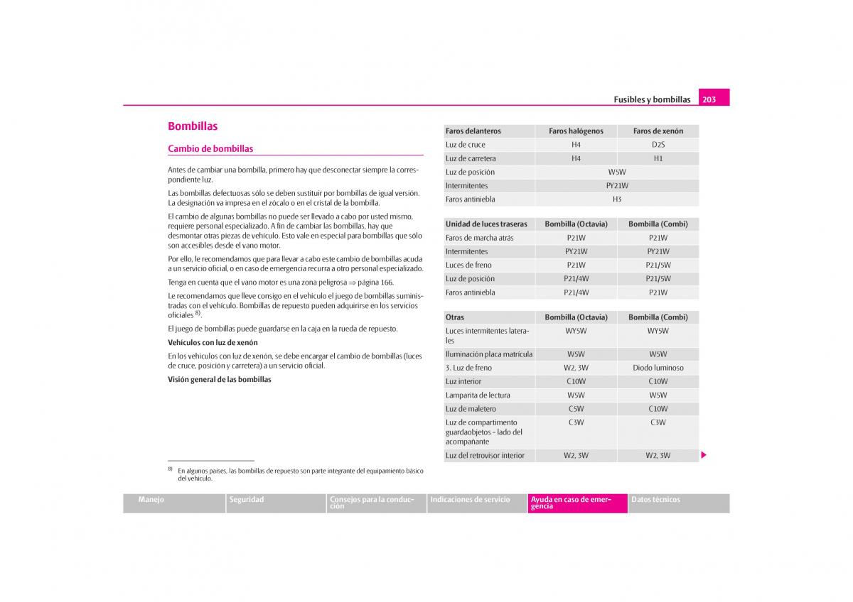 Skoda Octavia I 1 manual del propietario / page 204