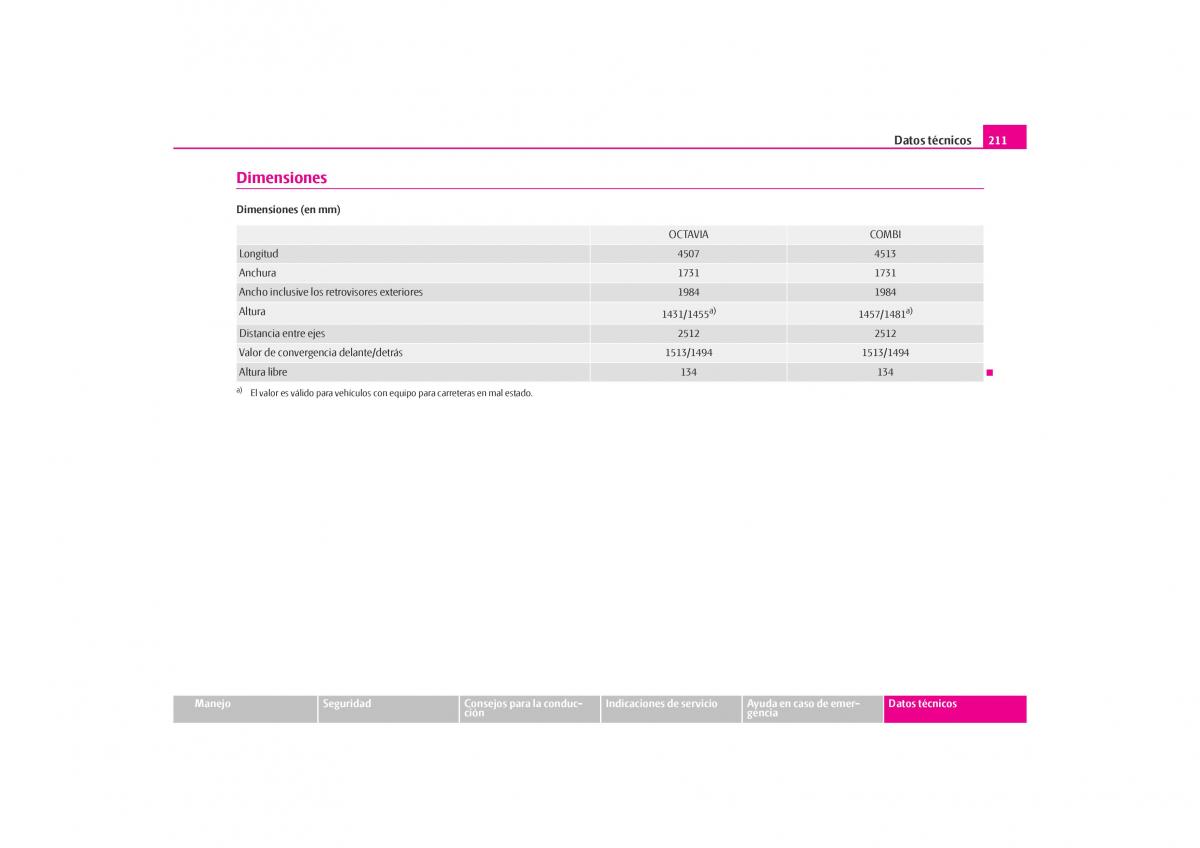 Skoda Octavia I 1 manual del propietario / page 212