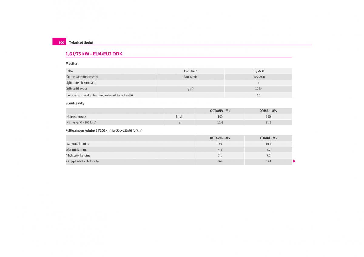 Skoda Octavia I 1 omistajan kasikirja / page 201