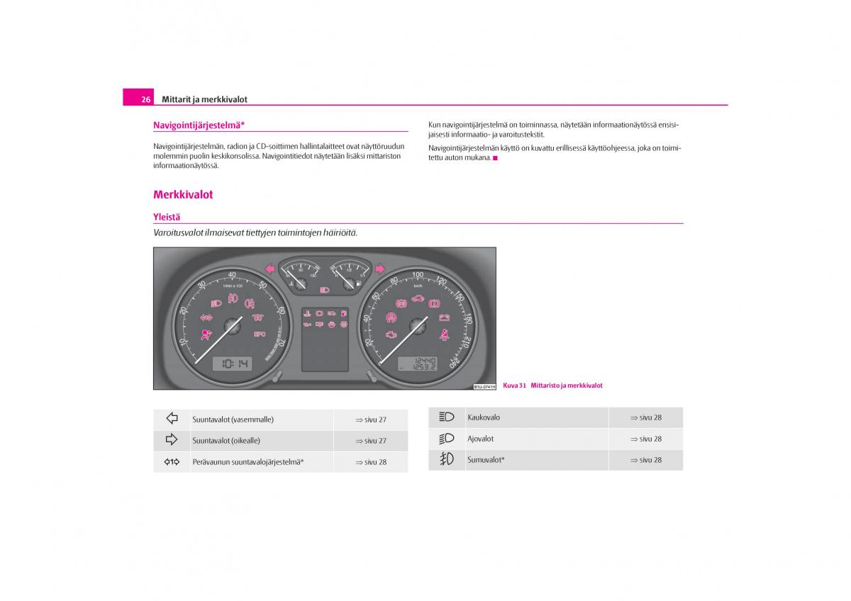 Skoda Octavia I 1 omistajan kasikirja / page 27