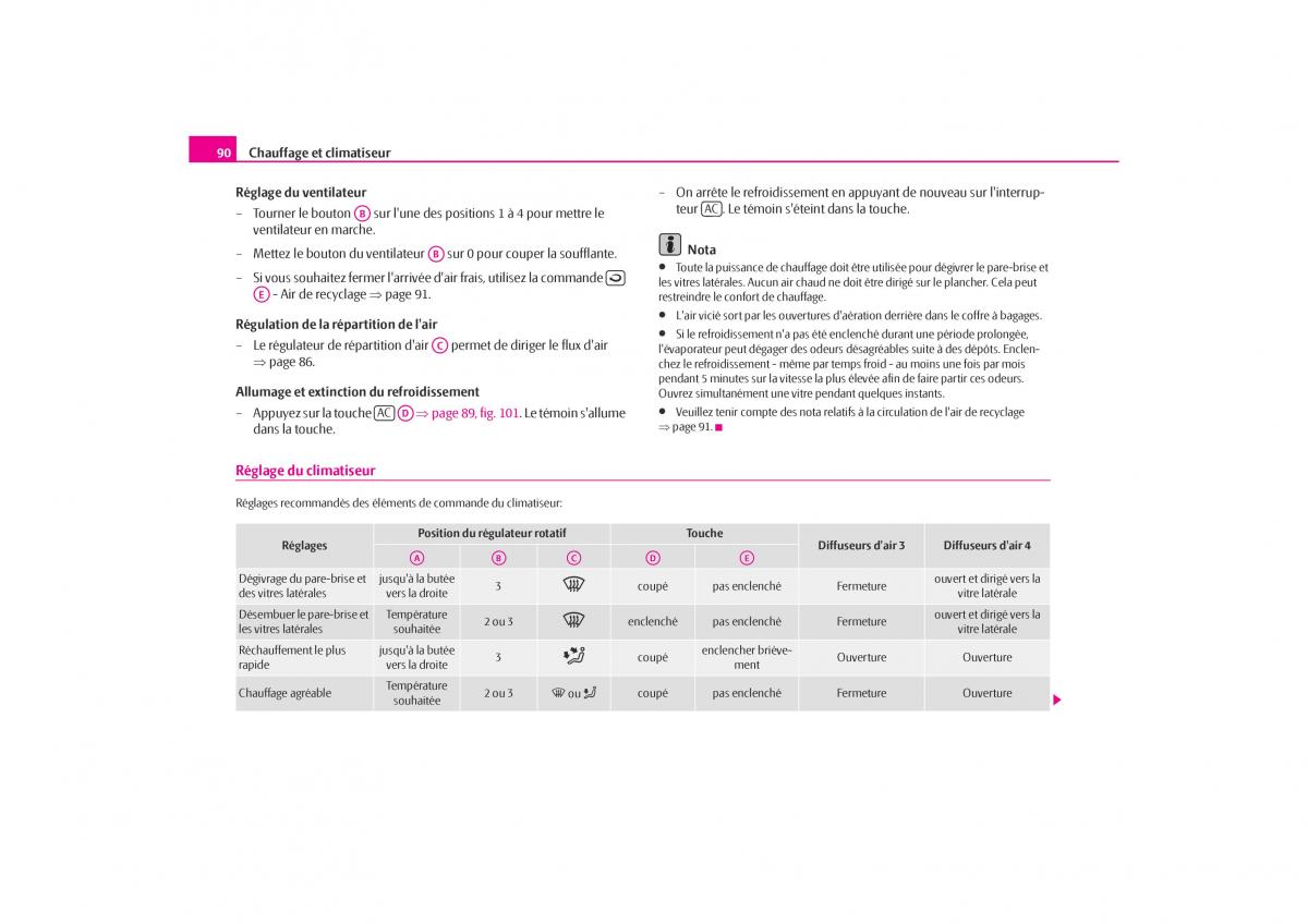 Skoda Octavia I 1 manuel du proprietaire / page 91