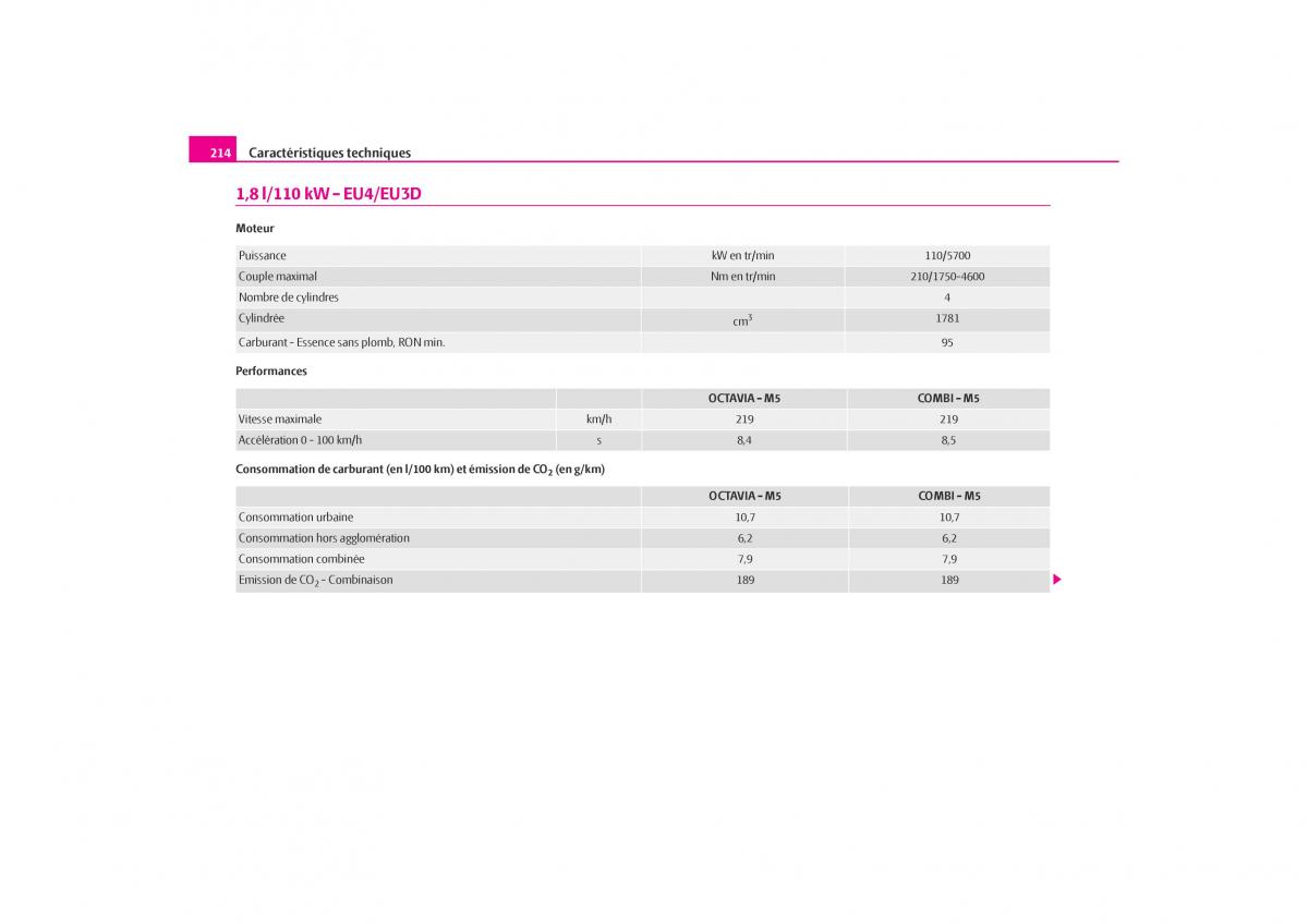 Skoda Octavia I 1 manuel du proprietaire / page 215