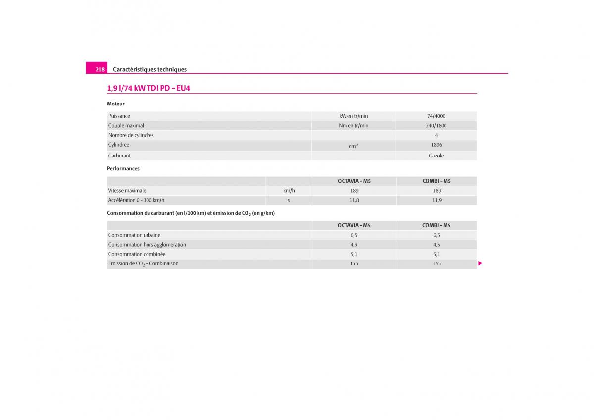 Skoda Octavia I 1 manuel du proprietaire / page 219