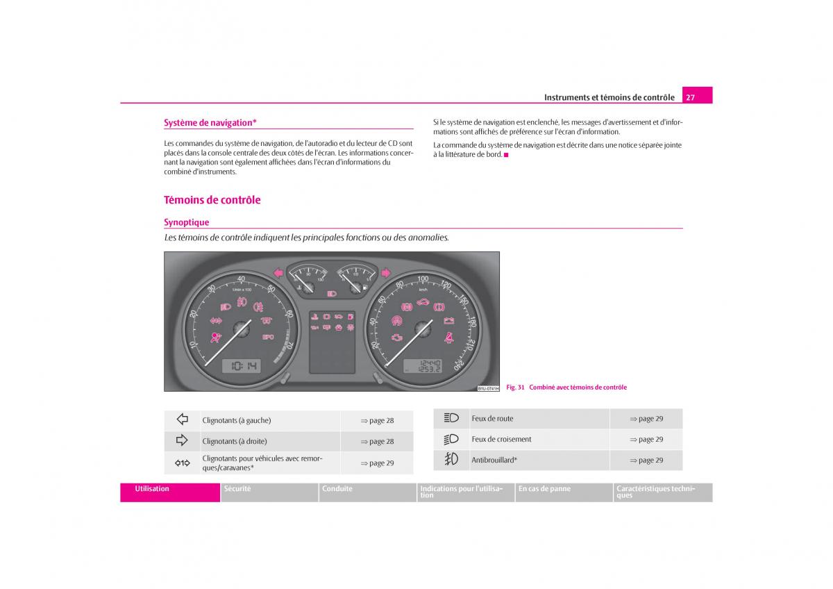 Skoda Octavia I 1 manuel du proprietaire / page 28