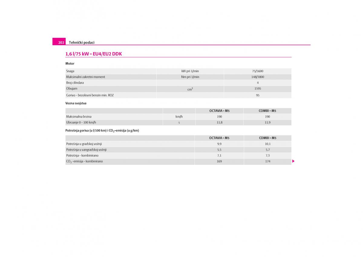 Skoda Octavia I 1 vlasnicko uputstvo / page 203