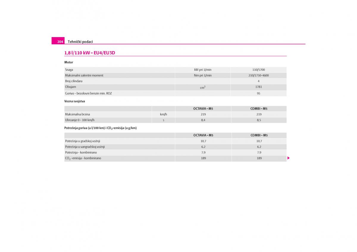 Skoda Octavia I 1 vlasnicko uputstvo / page 205