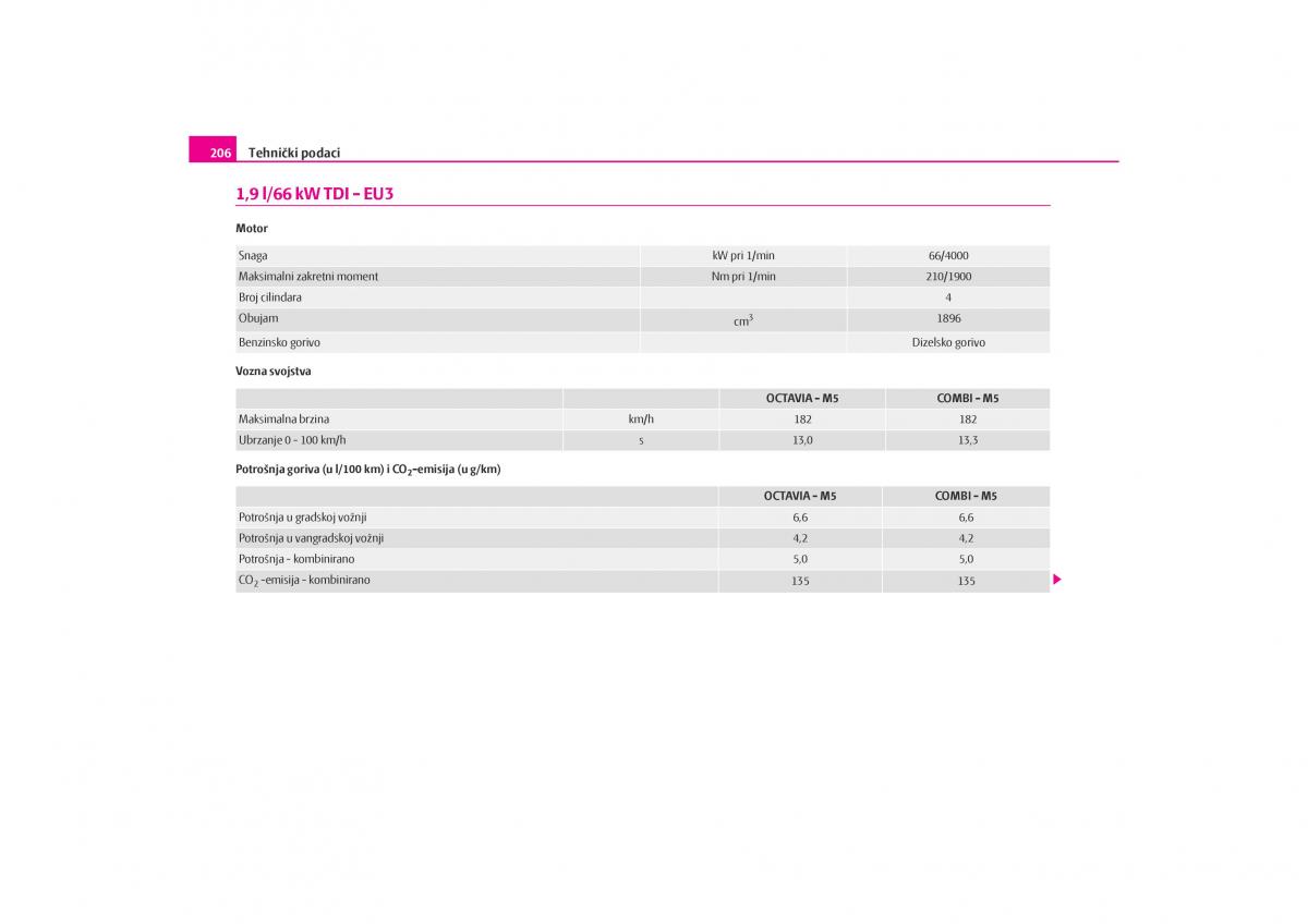 Skoda Octavia I 1 vlasnicko uputstvo / page 207