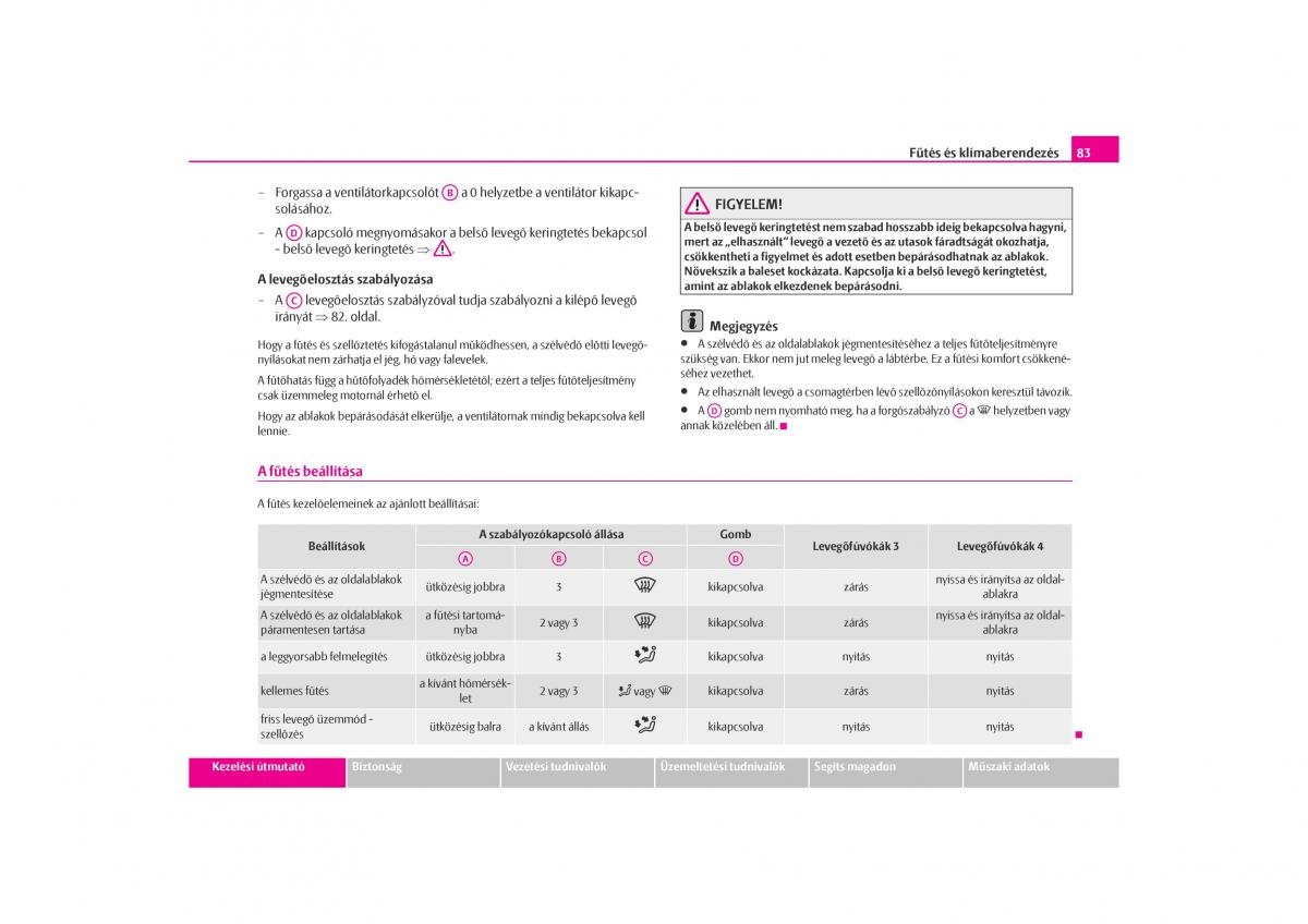 Skoda Octavia I 1 Kezelesi utmutato / page 84