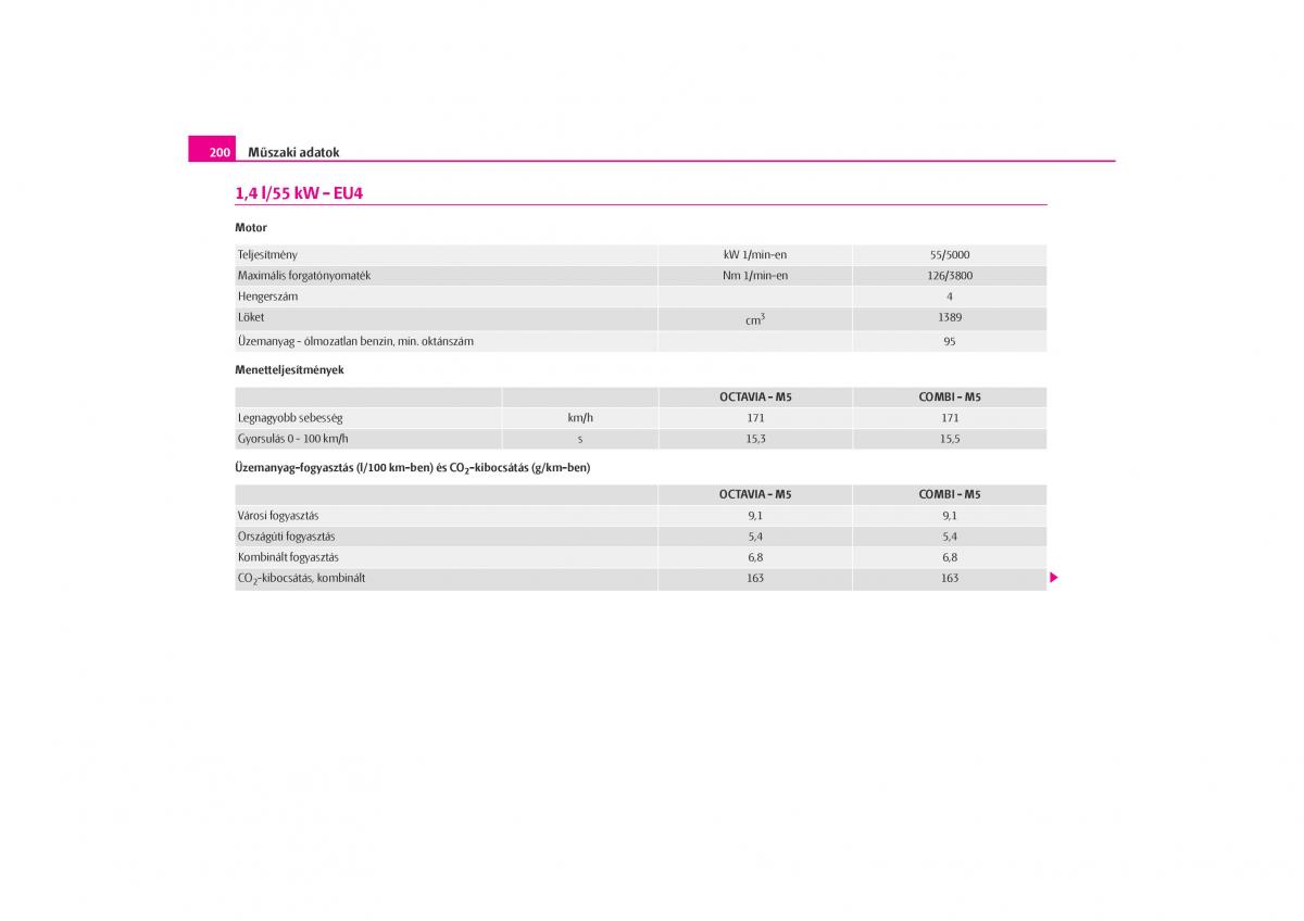 Skoda Octavia I 1 Kezelesi utmutato / page 201