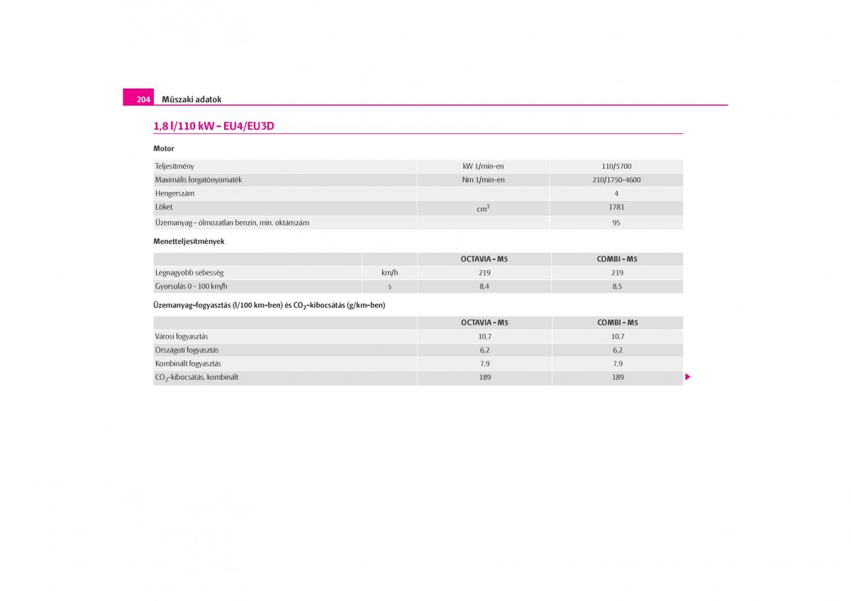 Skoda Octavia I 1 Kezelesi utmutato / page 205