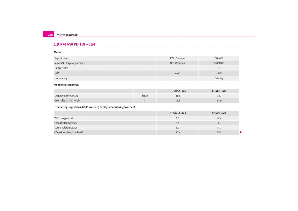 Skoda Octavia I 1 Kezelesi utmutato / page 209