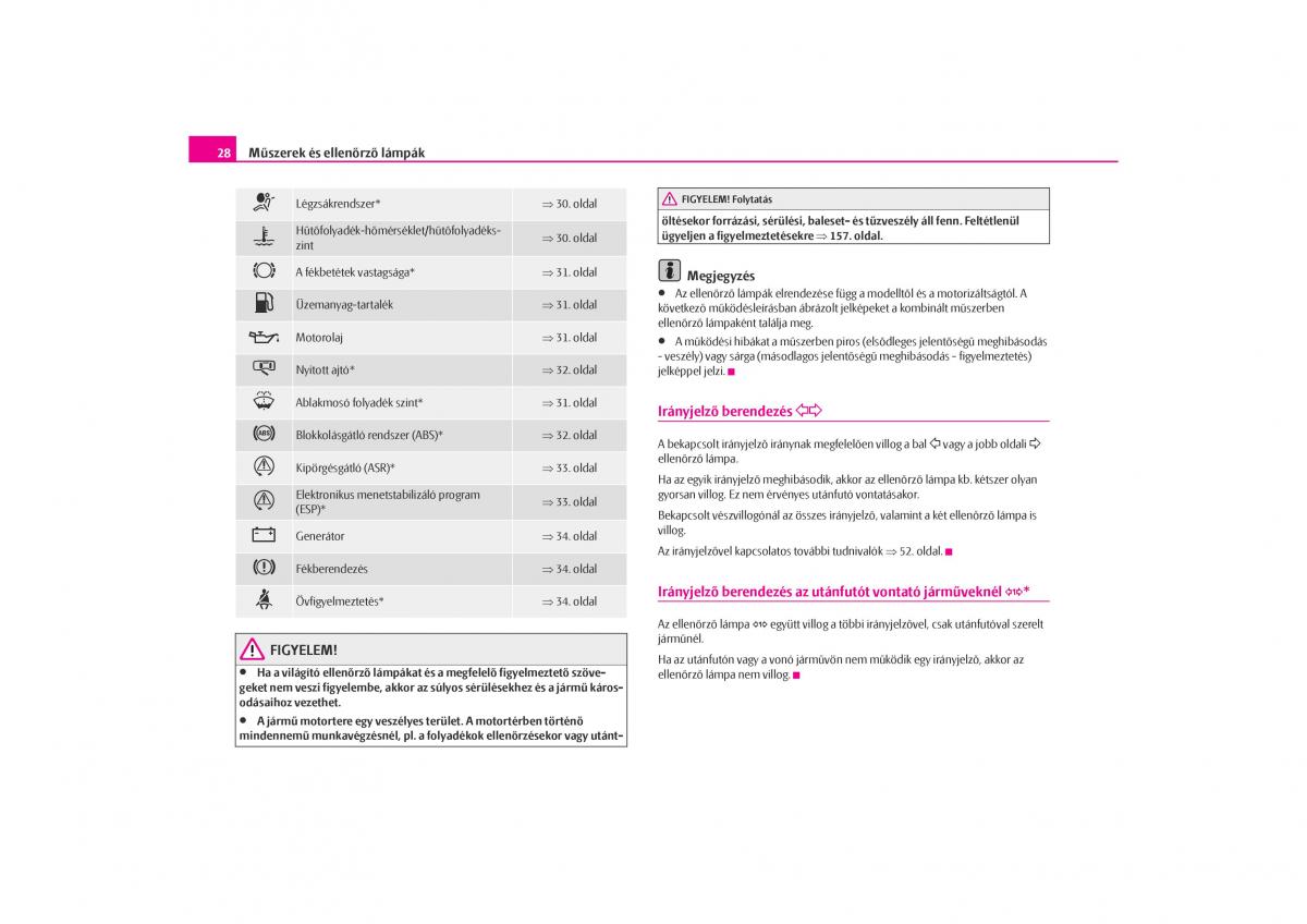 Skoda Octavia I 1 Kezelesi utmutato / page 29