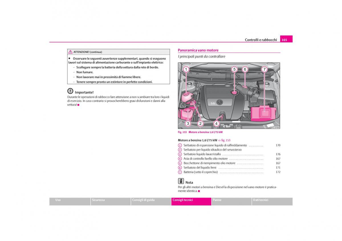 Skoda Octavia I 1 manuale del proprietario / page 166
