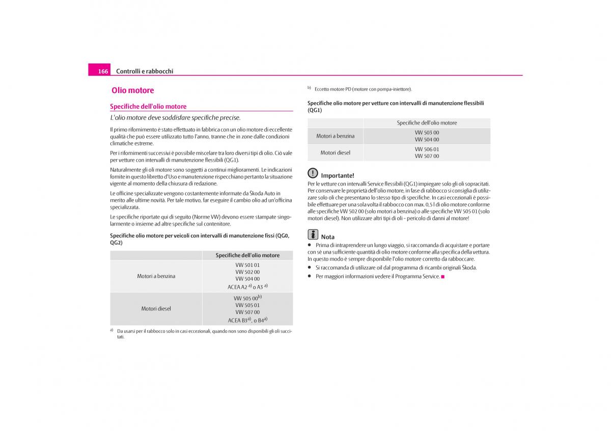 Skoda Octavia I 1 manuale del proprietario / page 167