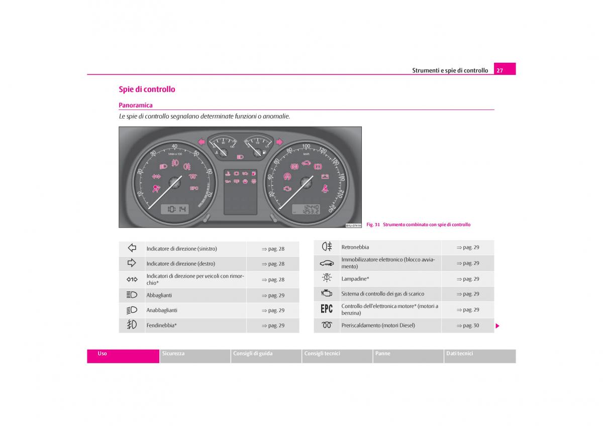 Skoda Octavia I 1 manuale del proprietario / page 28