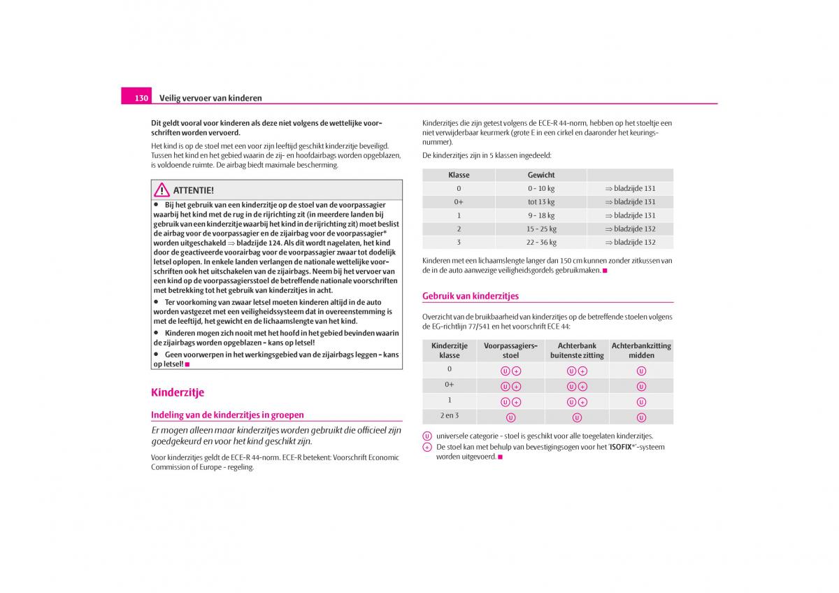 Skoda Octavia I 1 handleiding / page 131