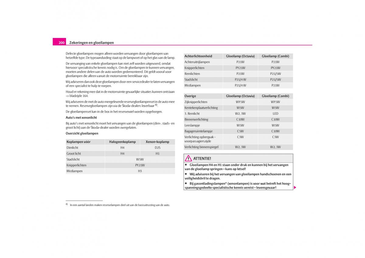 Skoda Octavia I 1 handleiding / page 201