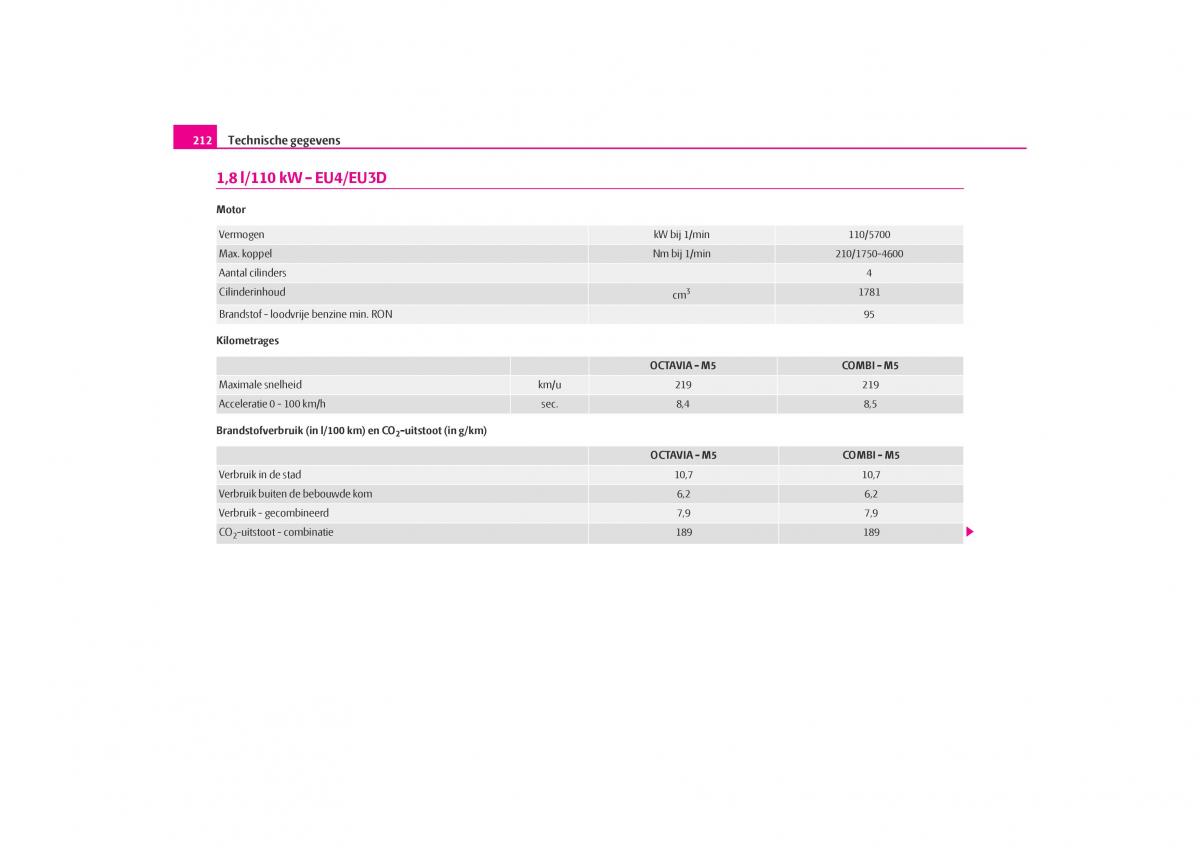 Skoda Octavia I 1 handleiding / page 213