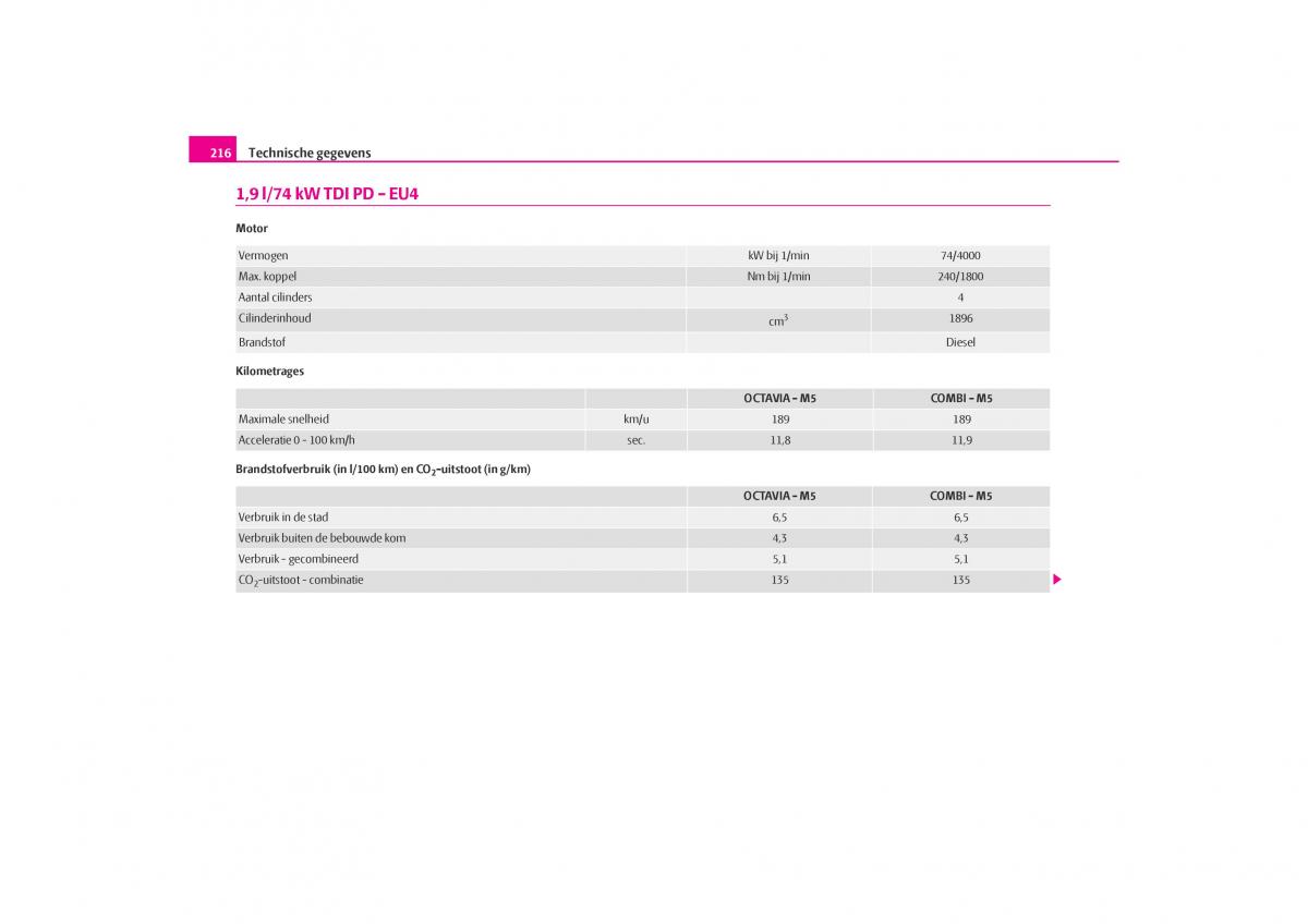 Skoda Octavia I 1 handleiding / page 217