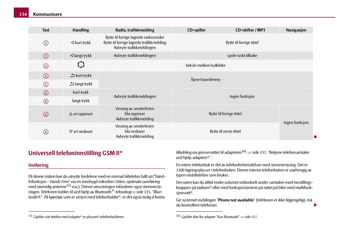 Skoda Octavia I 1 bruksanvisningen / page 135