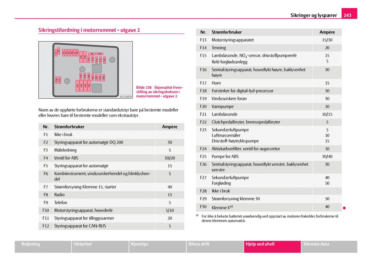 Skoda Octavia I 1 bruksanvisningen / page 244