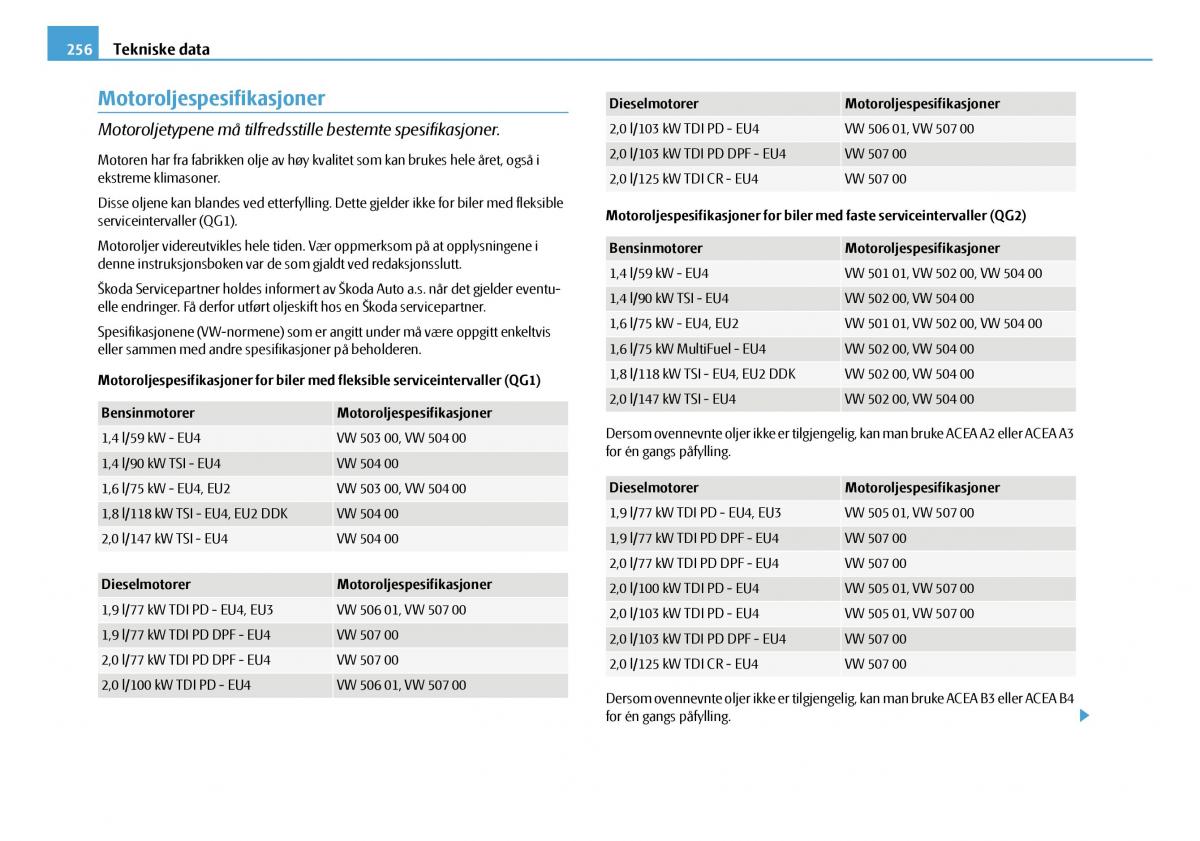 Skoda Octavia I 1 bruksanvisningen / page 257