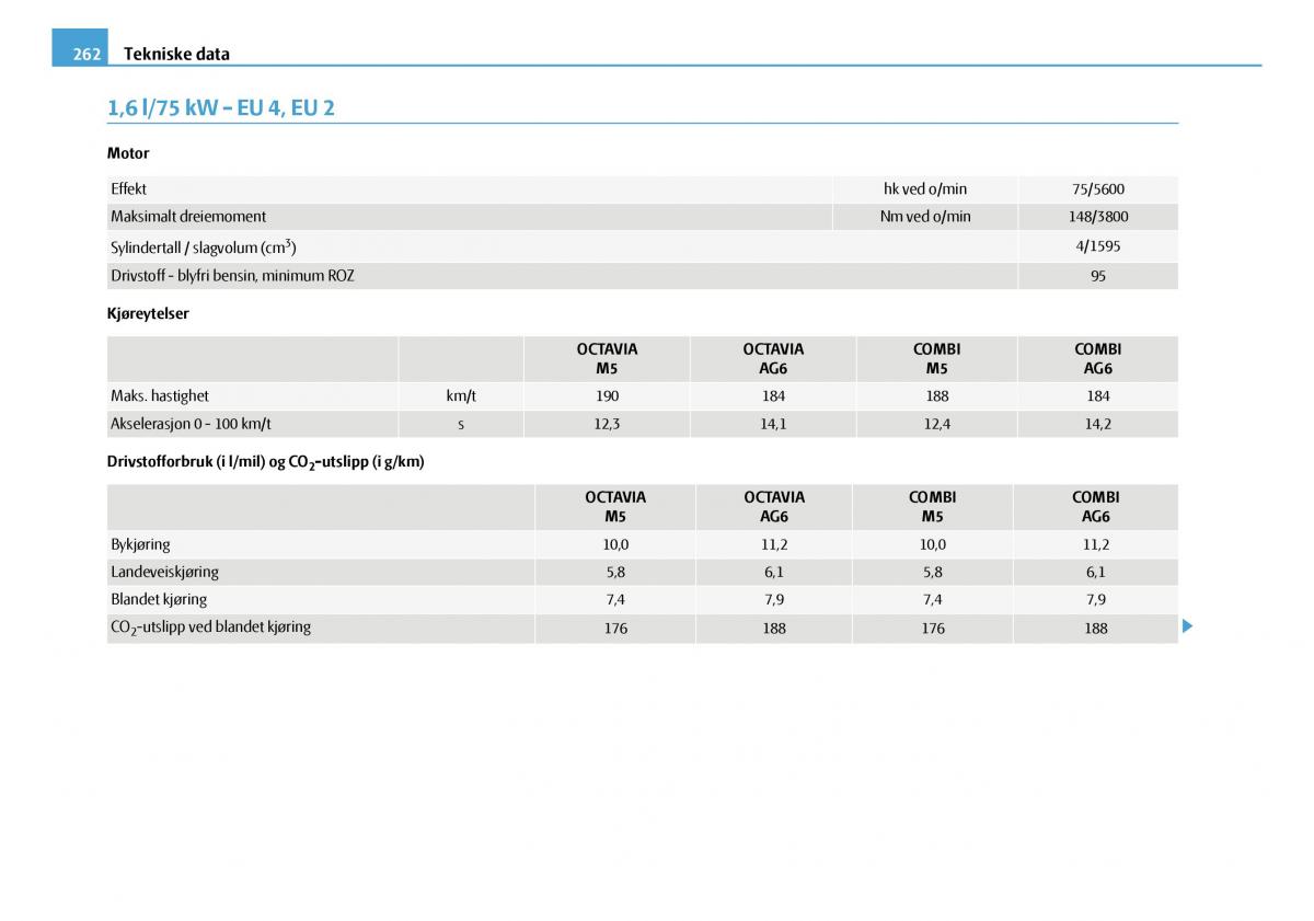 Skoda Octavia I 1 bruksanvisningen / page 263