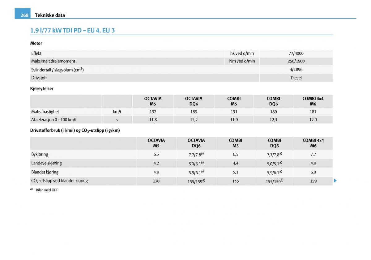 Skoda Octavia I 1 bruksanvisningen / page 269