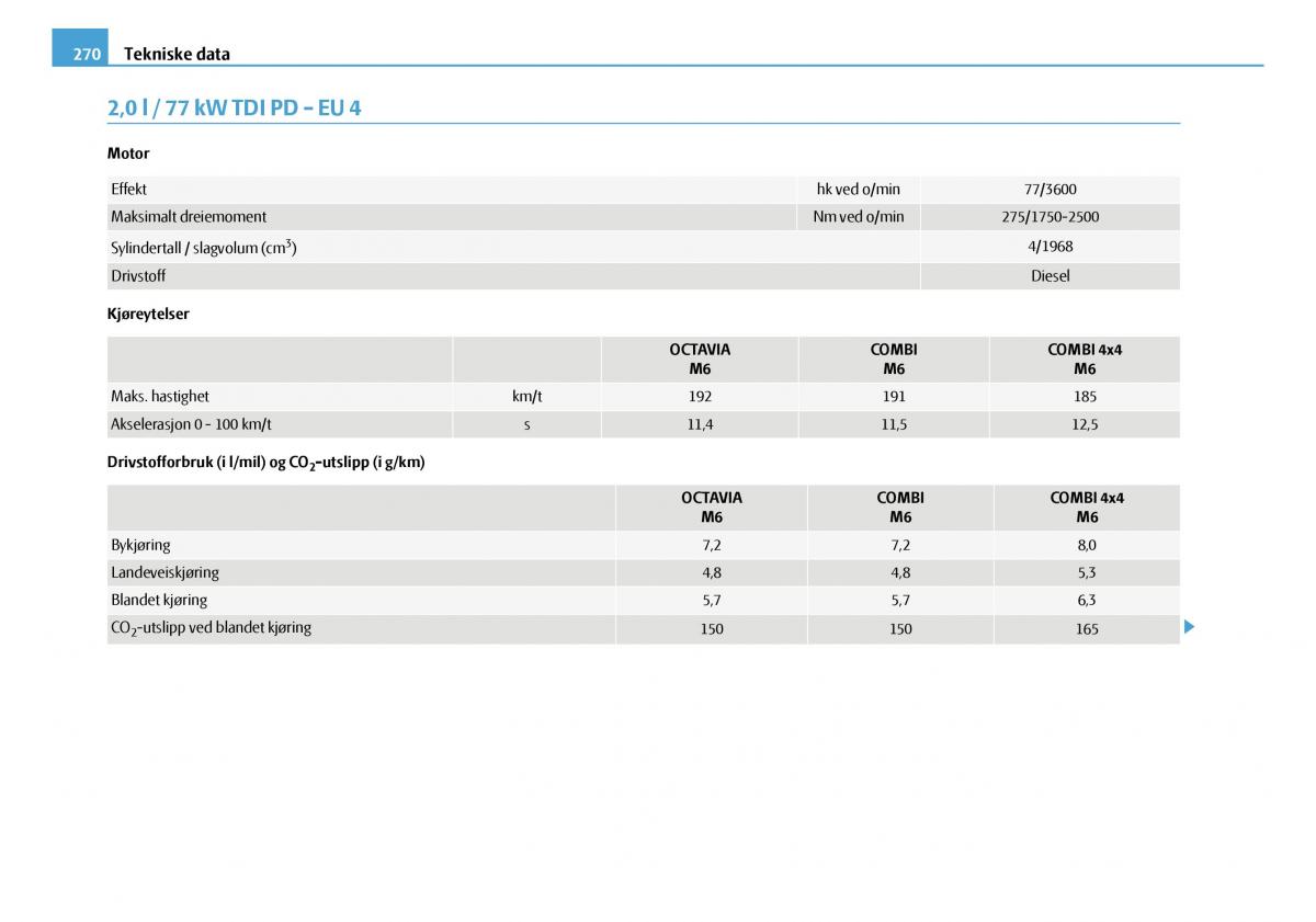 Skoda Octavia I 1 bruksanvisningen / page 271