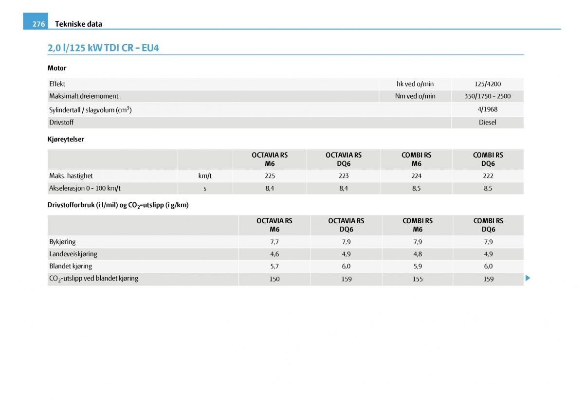 Skoda Octavia I 1 bruksanvisningen / page 277