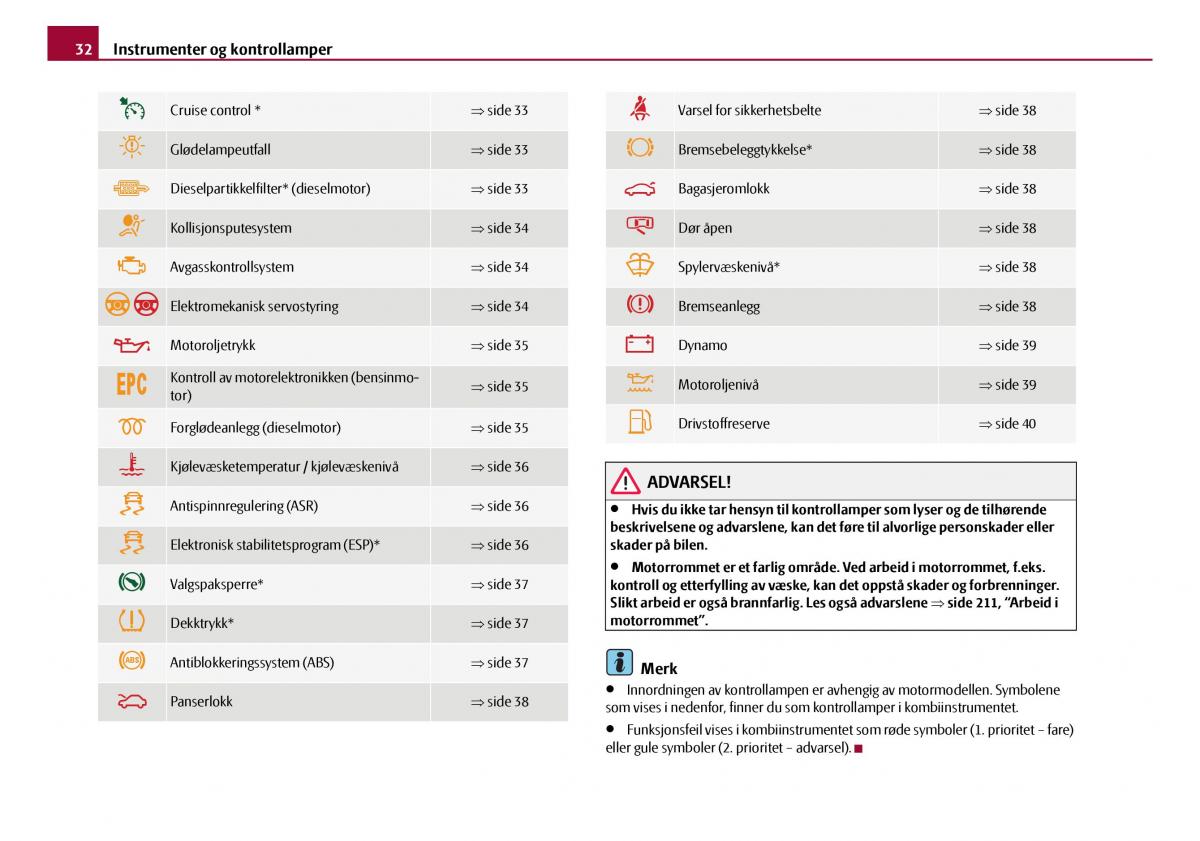 Skoda Octavia I 1 bruksanvisningen / page 33