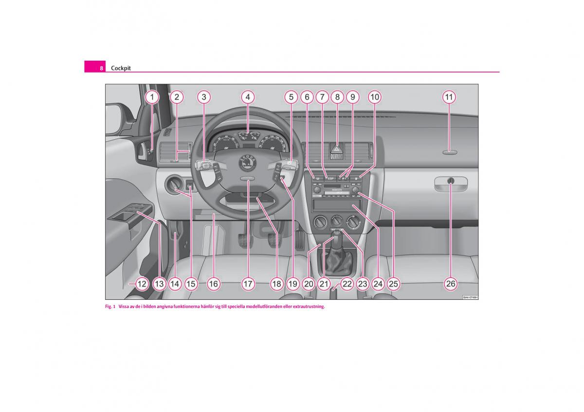 Skoda Octavia I 1 instruktionsbok / page 9