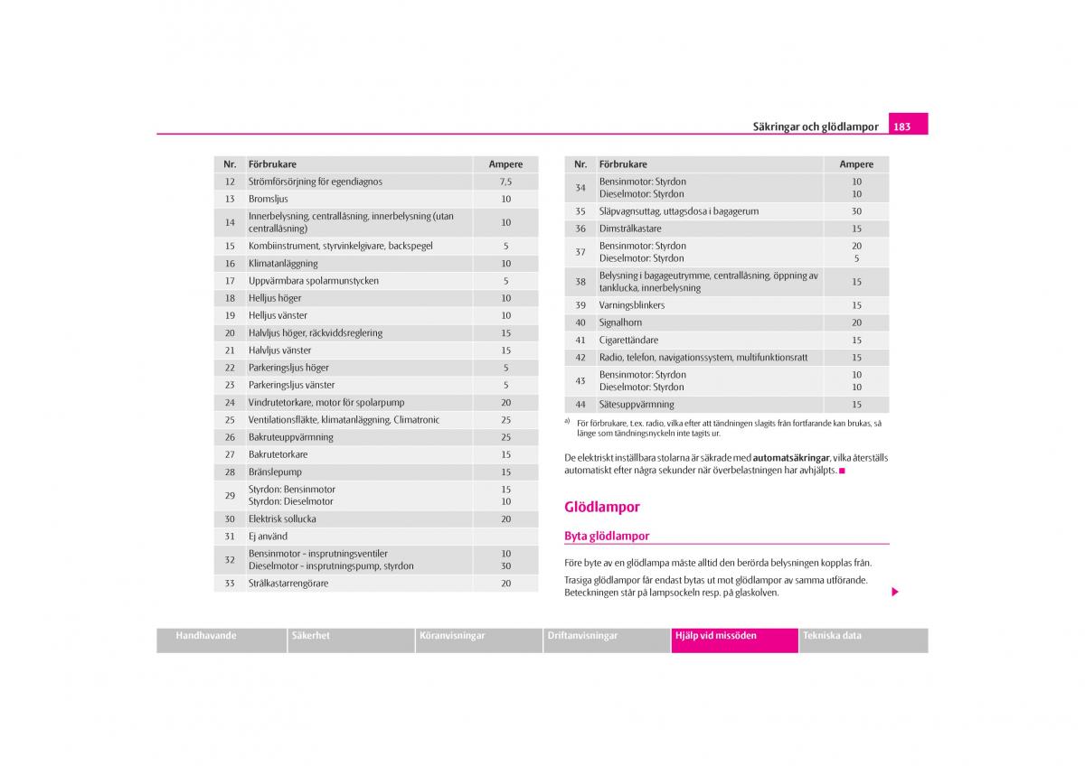 Skoda Octavia I 1 instruktionsbok / page 184