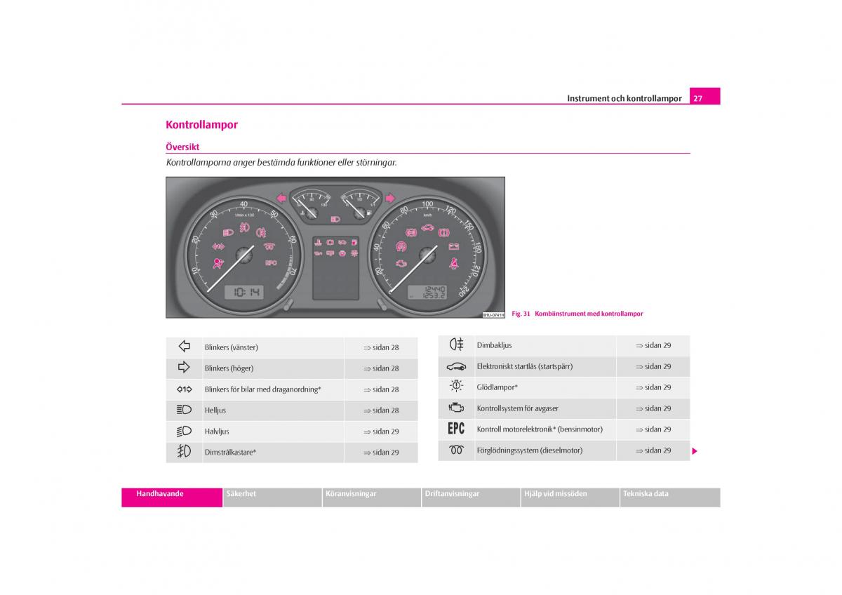 Skoda Octavia I 1 instruktionsbok / page 28